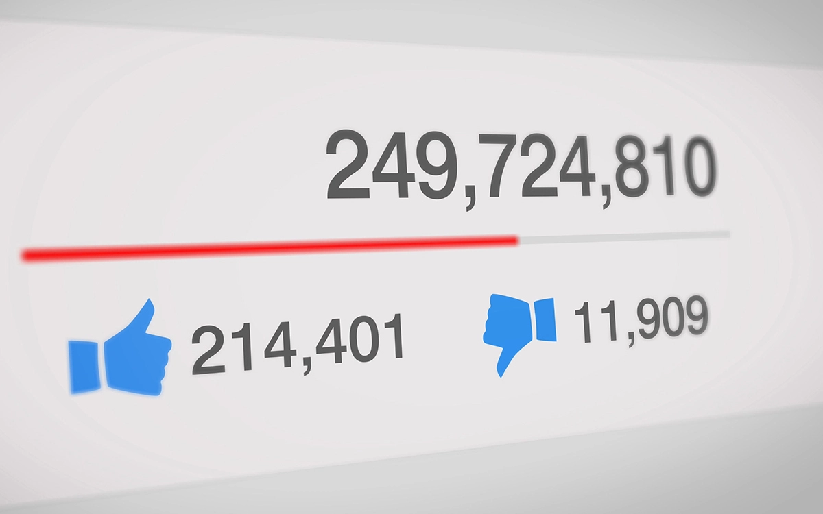 Diagram över tillväxten på en YouTube-kanal